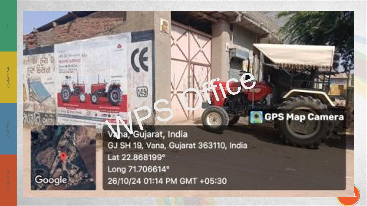 Muthoot Retail Activation